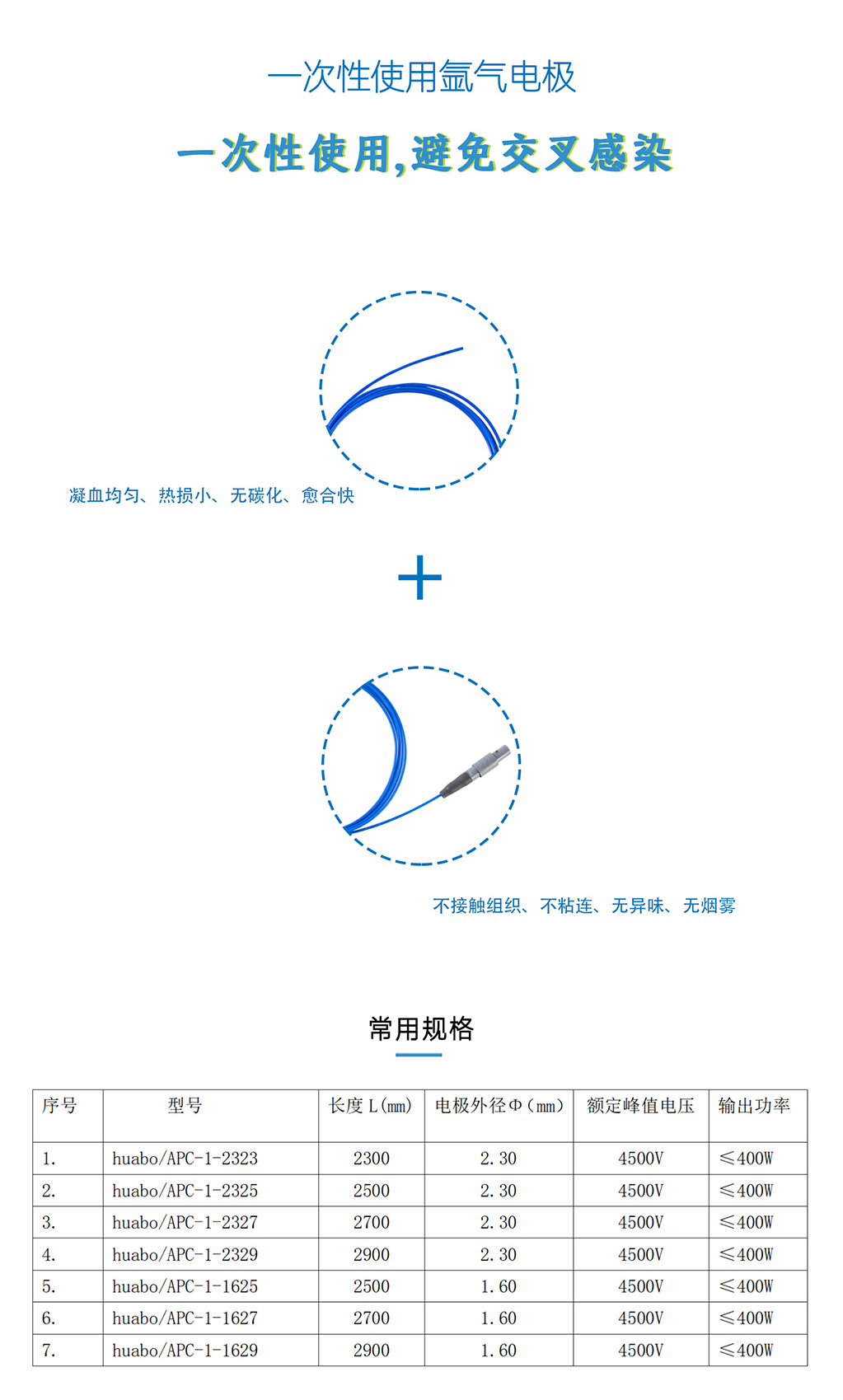 一次性氩气电极裁剪版.jpg